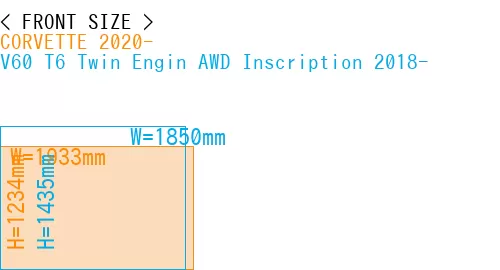 #CORVETTE 2020- + V60 T6 Twin Engin AWD Inscription 2018-